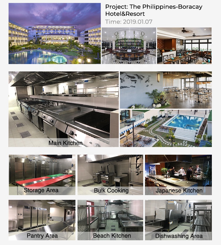 Kommerzielle Küchenausrüstung  – Commercial Kitchen Projects Bewertung und Preis