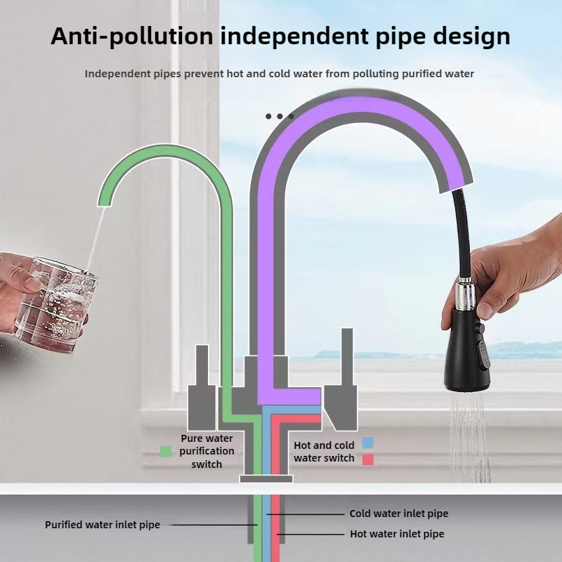 Kommerzieller Küchenarmatur mi – Commercial Kitchen Sprayer Bewertung und Preis