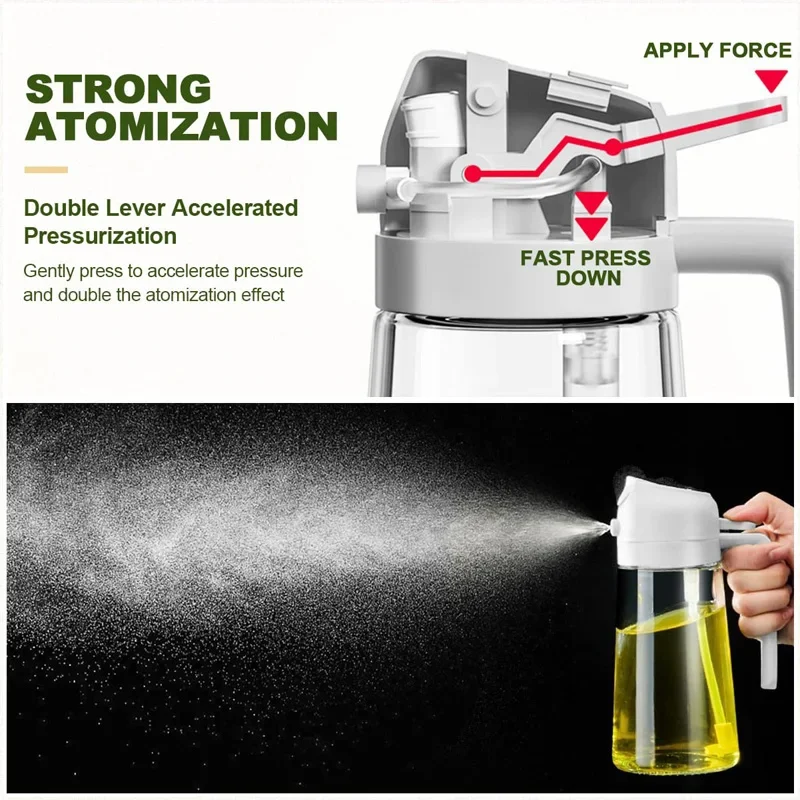 Ölspray 2-in-1 Kunststoff Haus – Commercial Kitchen Sprayer Bewertung und Preis