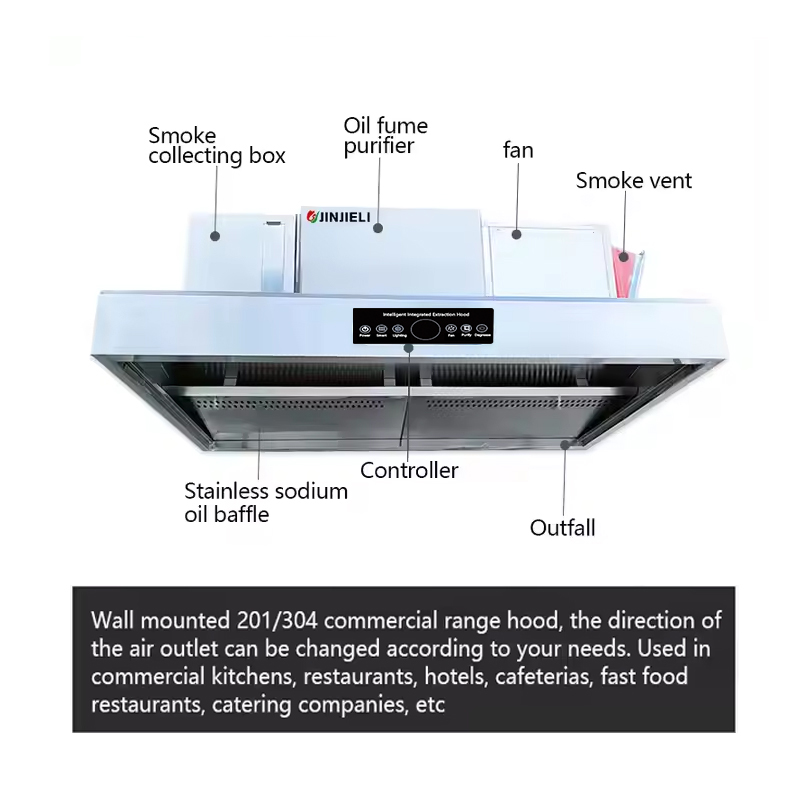 ISO9001-Zertifizierte Intellig – Commercial Kitchen Range Hood Bewertung und Preis