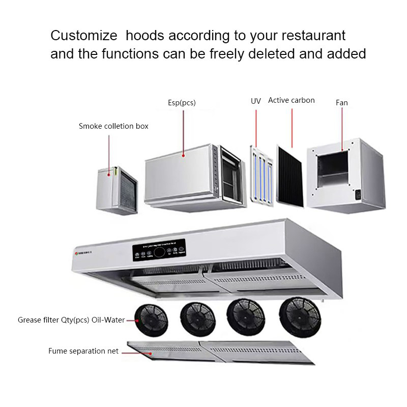 ISO9001-Zertifizierte Intellig – Commercial Kitchen Range Hood Bewertung und Preis