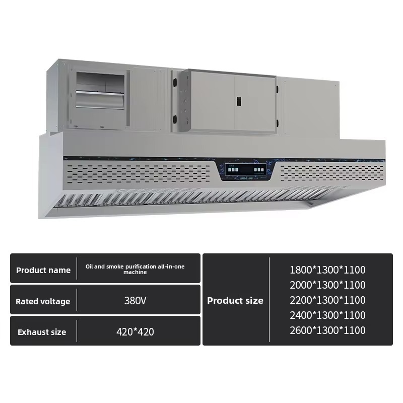 Kommerzielle Küche, Edelstahl- – Commercial Kitchen Range Hood Bewertung und Preis