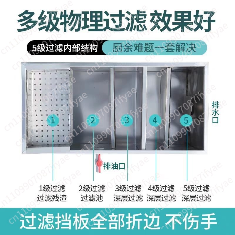 Öl-Wasser-Abscheider Küchenfil – Commercial Kitchen Grease Trap Bewertung und Preis