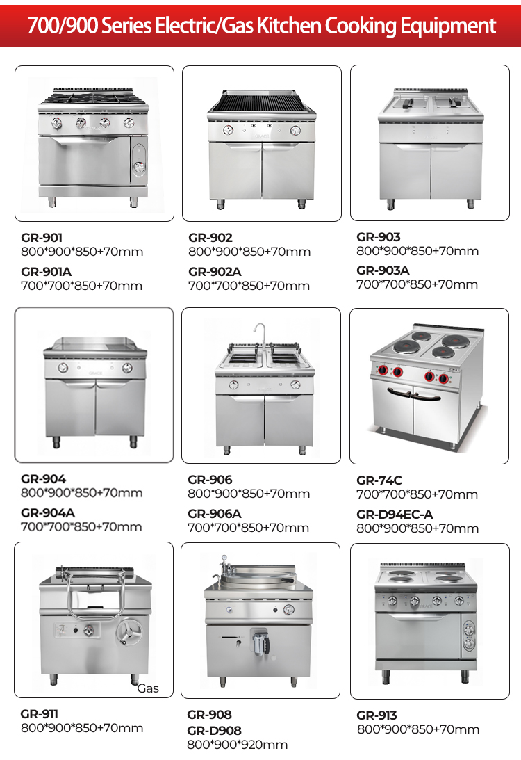GRACE Heavy SS304 Kommerzielle – Commercial Kitchen Supplier Bewertung und Preis