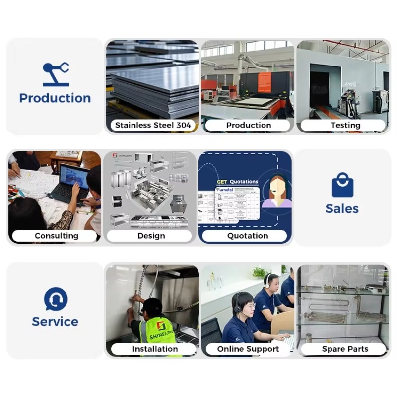 Kommerzielle Küchenausrüstung  – Commercial Kitchen Projects Bewertung und Preis