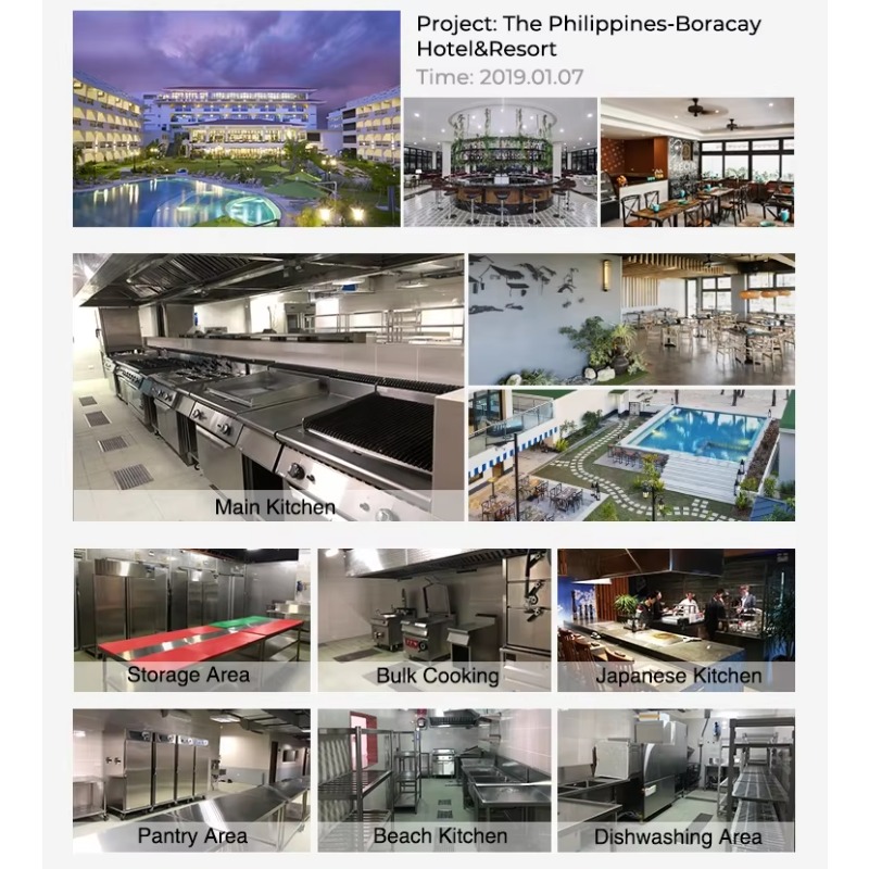 Kommerzielle Küchenausrüstung  – Commercial Kitchen Projects Bewertung und Preis